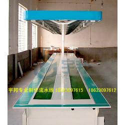 食品輸送線批發、供應與廠家在紡織業的應用與協同發展